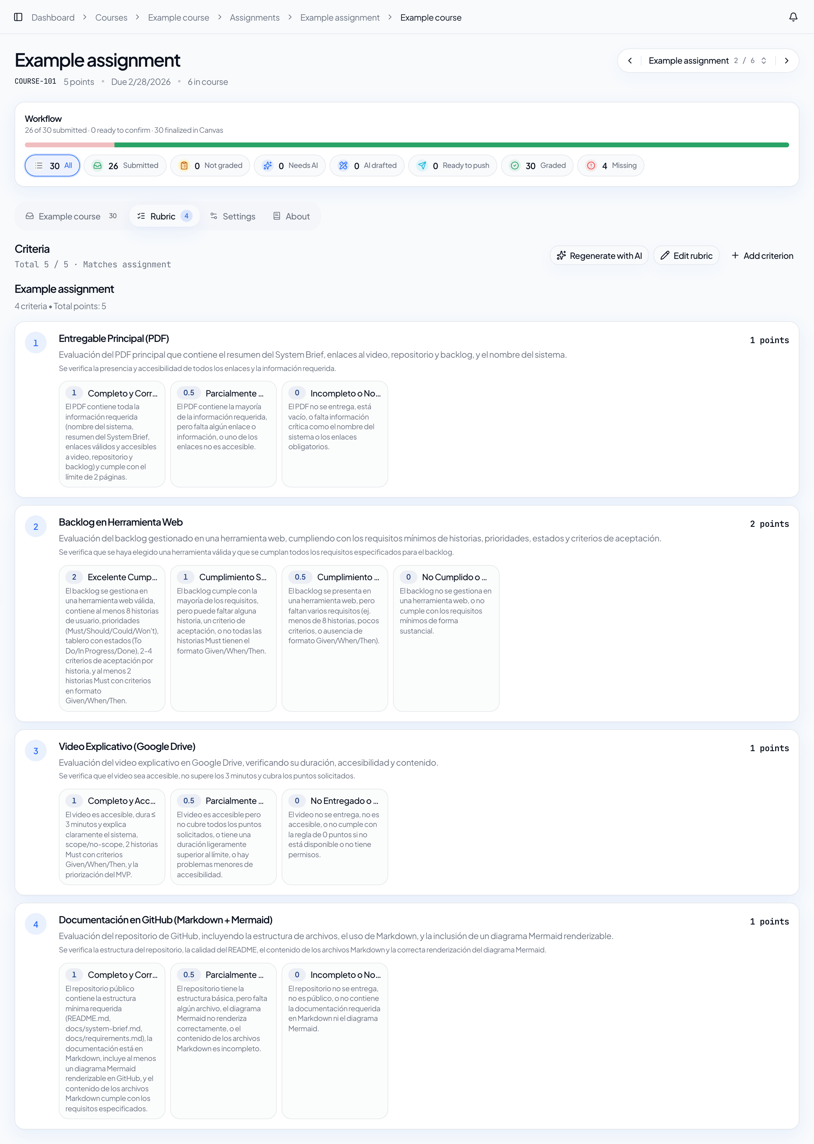 Anonymized AI rubric draft
